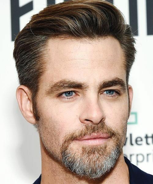Ladies, what kind of facial hair do you prefer?