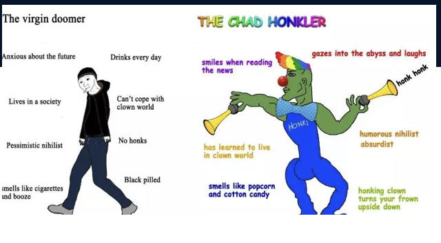 Are you blue pilled, red Pilled, black pilled, or clown pilled?