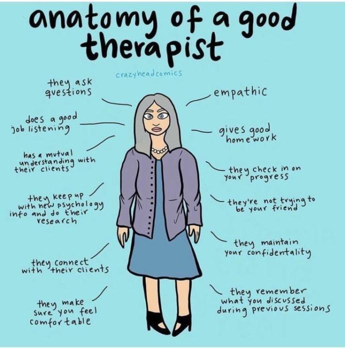 Have you ever been to therapy?