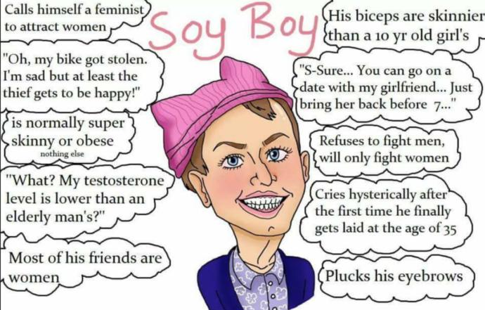 Why are a lot of men so weak these days?