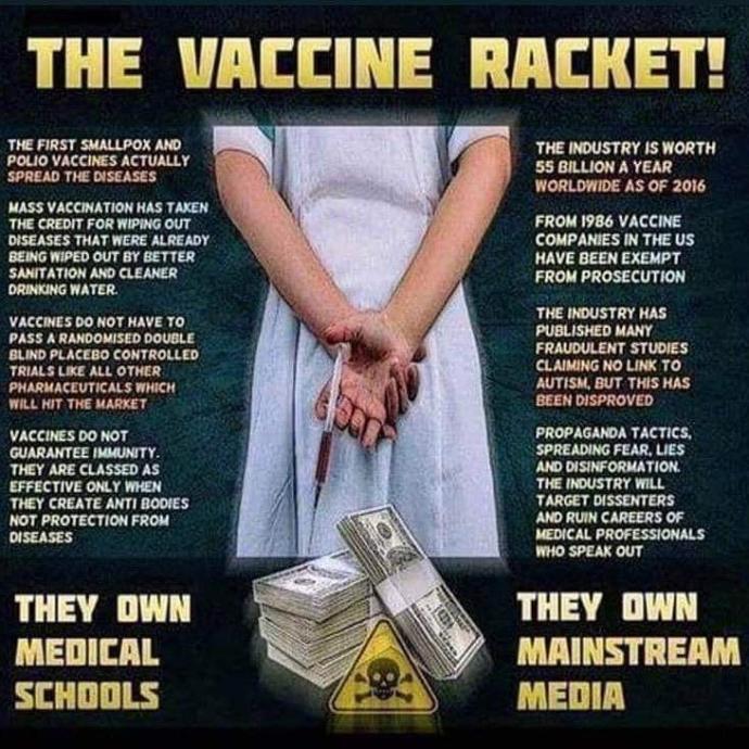 Did you already take covid-19 vaccine?