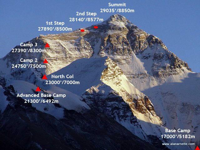 If a man dies doing extreme sports or on a dangerous mountain climb like Everest, is it a tragedy?
