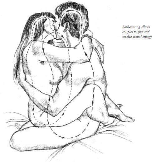 Guys, Do guys like it when girls sit on their laps?
