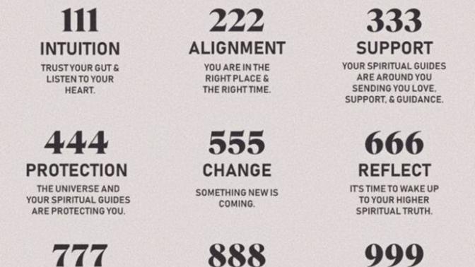 Has anyone else been seeing the same numbers from time to time?