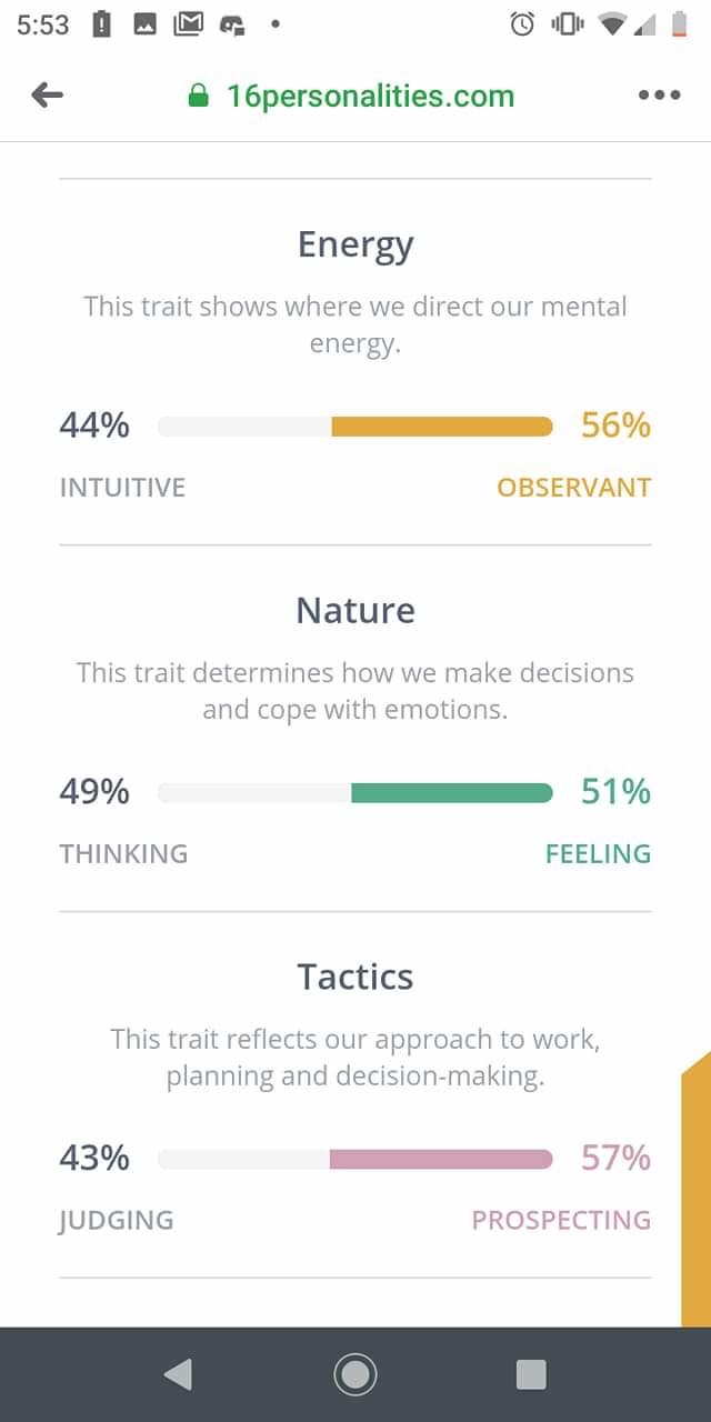 16 personalities: ENFP?