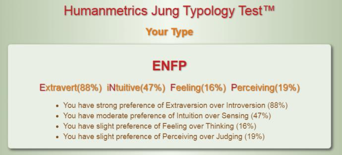 16 personalities: ENFP?