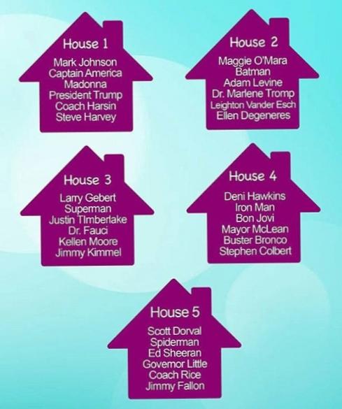 Which Quarantine House Would You Pick?
