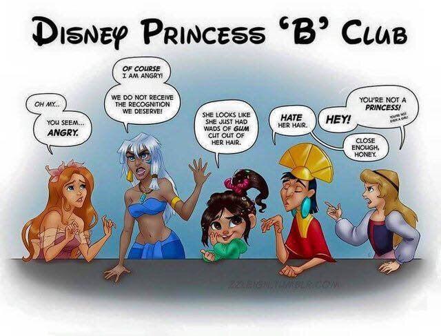 Guys, which Disney Princess would you be if you had to choose one?