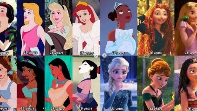 Guys, which Disney Princess would you be if you had to choose one?