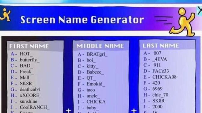 What would your AOL username be?