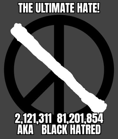 (Warning May Offend if offended easily dont view topic) At what moment does something become hateful?