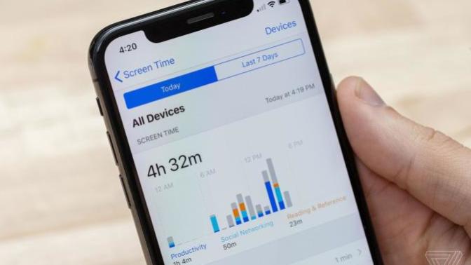What is your average screen time on your phone?