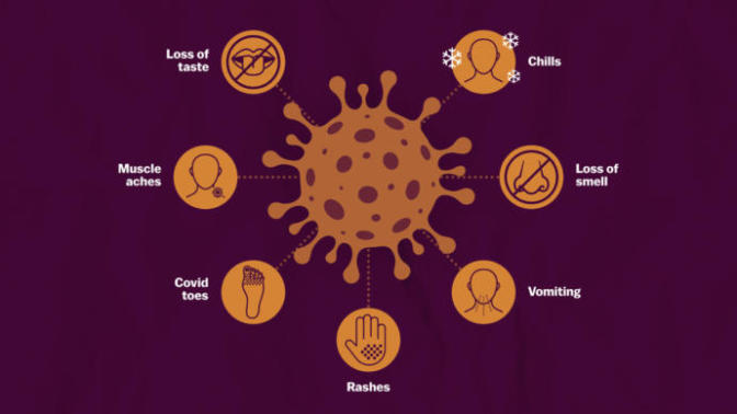 How do you deal with long term covid symptoms?
