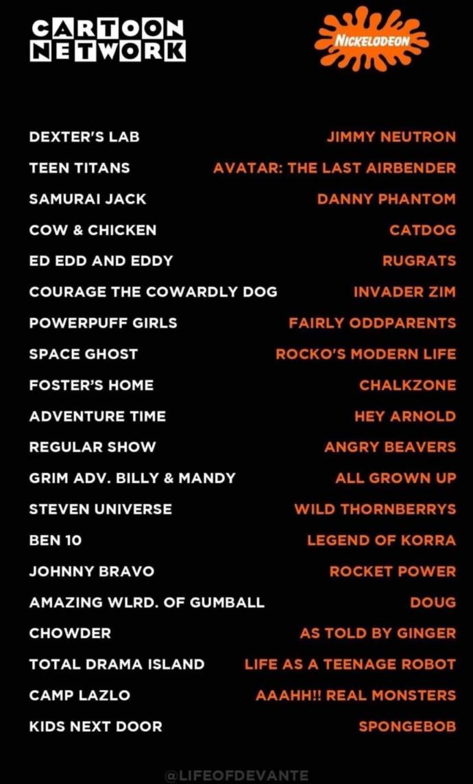 Cartoon Network or Nickelodeon?