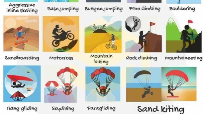Would you perform hobbies that you know you will never do them out of the fear you have of doing them?