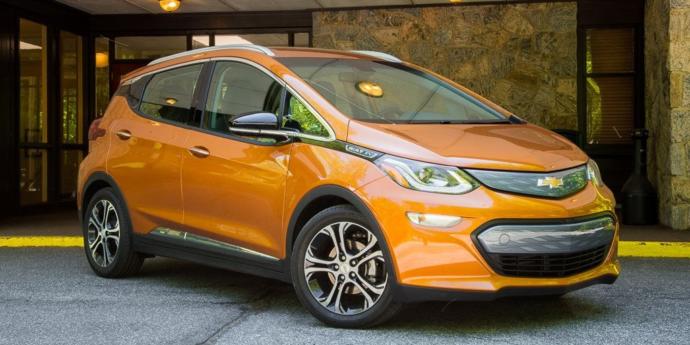 Are you planning to buy an electric car?