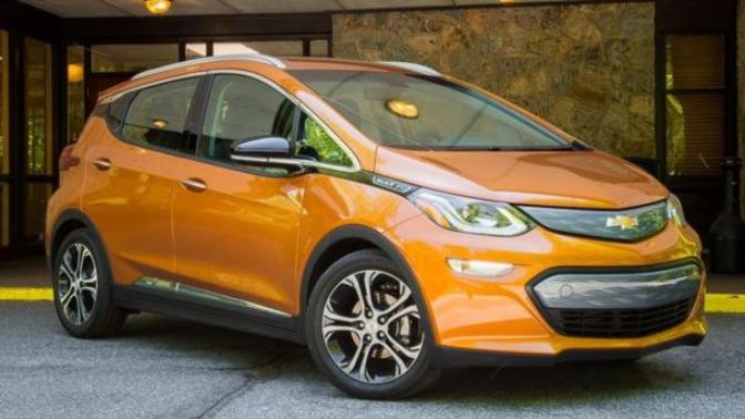 Are you planning to buy an electric car?