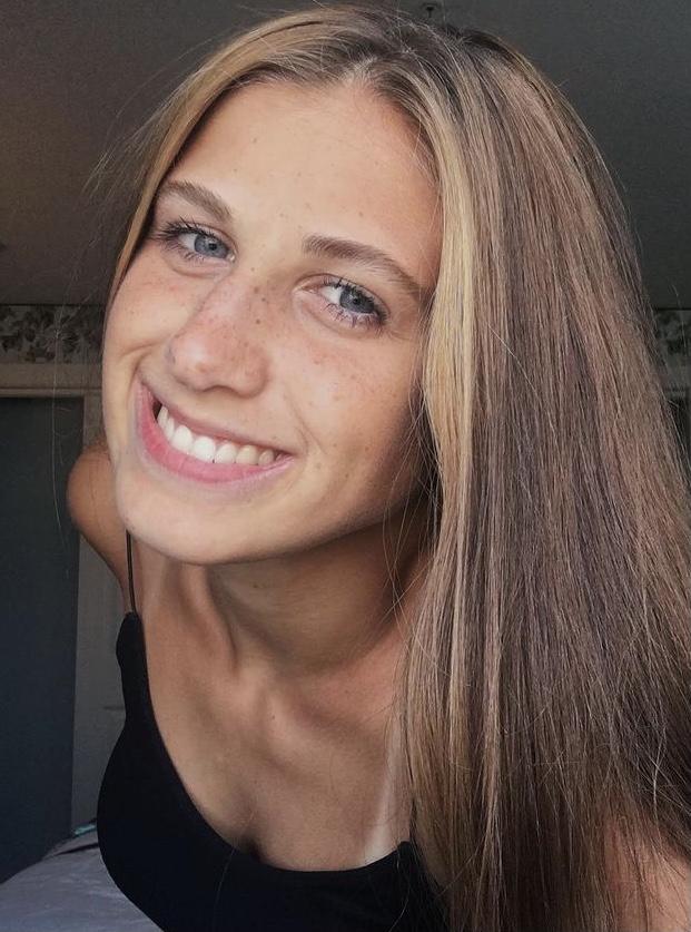 Which girl would you consider the most attractive to you?