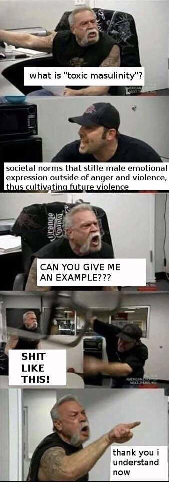Does Toxic Masculinity really exist? What is Toxic Masculinity?