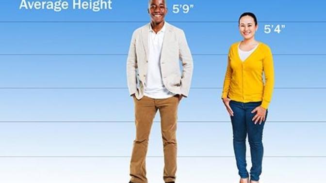 How has your height affected you throughout your life? has it made you more confident/less confident, and why?
