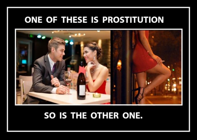 Do you agree that men should have to "pay" for intimacy? (Either with money or with commitment)?