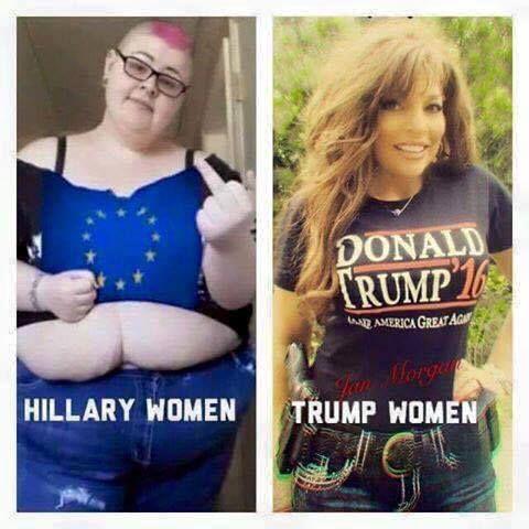 Conservative vs liberal women?
