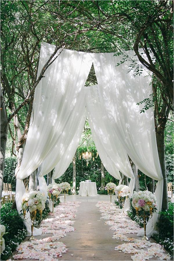 Do you want to get married one day?