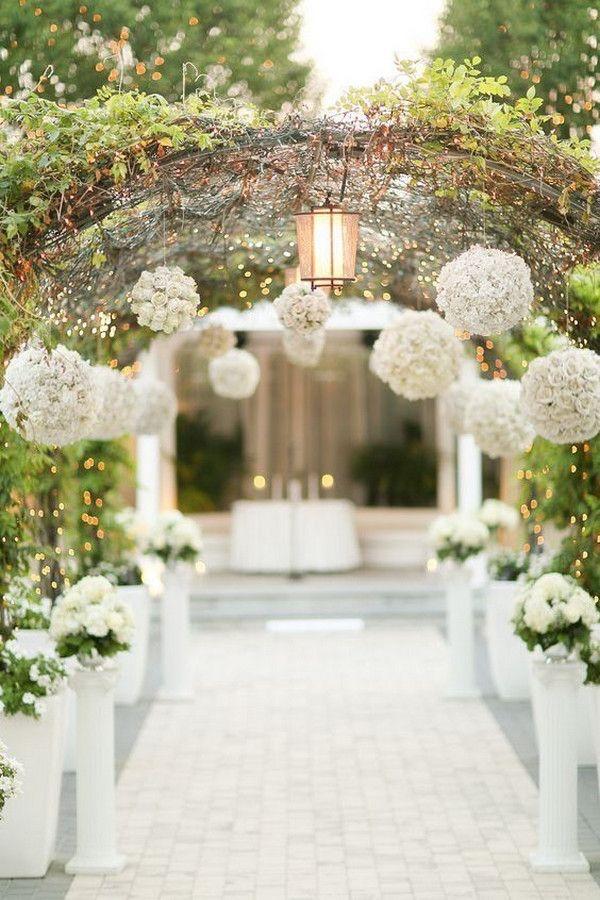 Do you want to get married one day?
