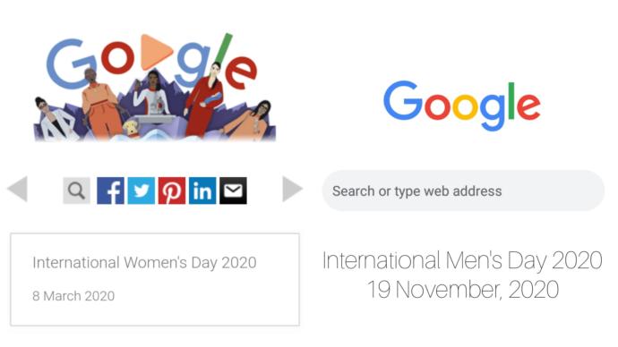 Do you really believe that Women's Day has to be celebrated in a big way?