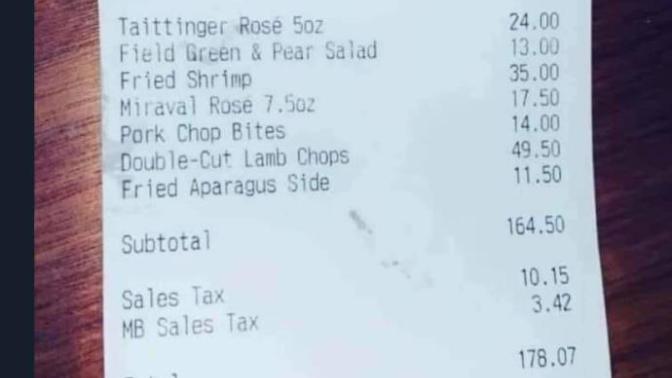 Do you think this is too much to pay on a first date?