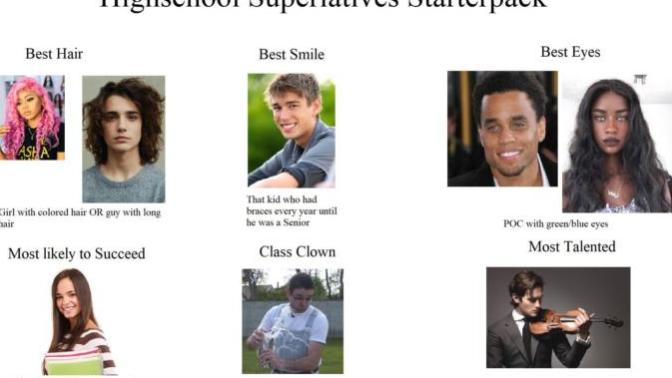 Did you receive official class titles/superlatives while in high school based on stereotypes? Can you guess mine?