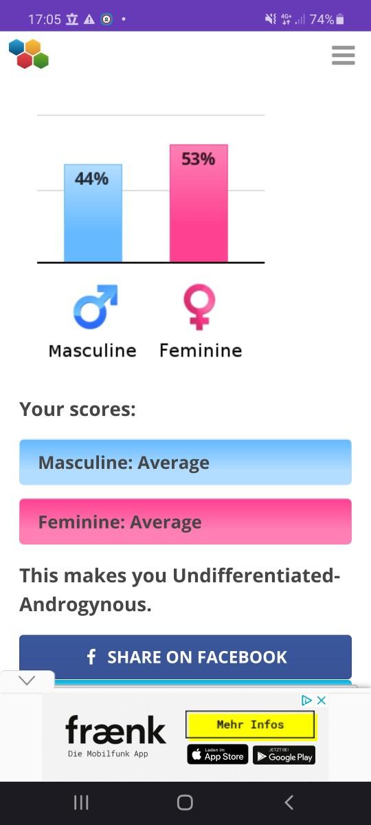 (Follow up for my last question) What did you score on this gender role test?