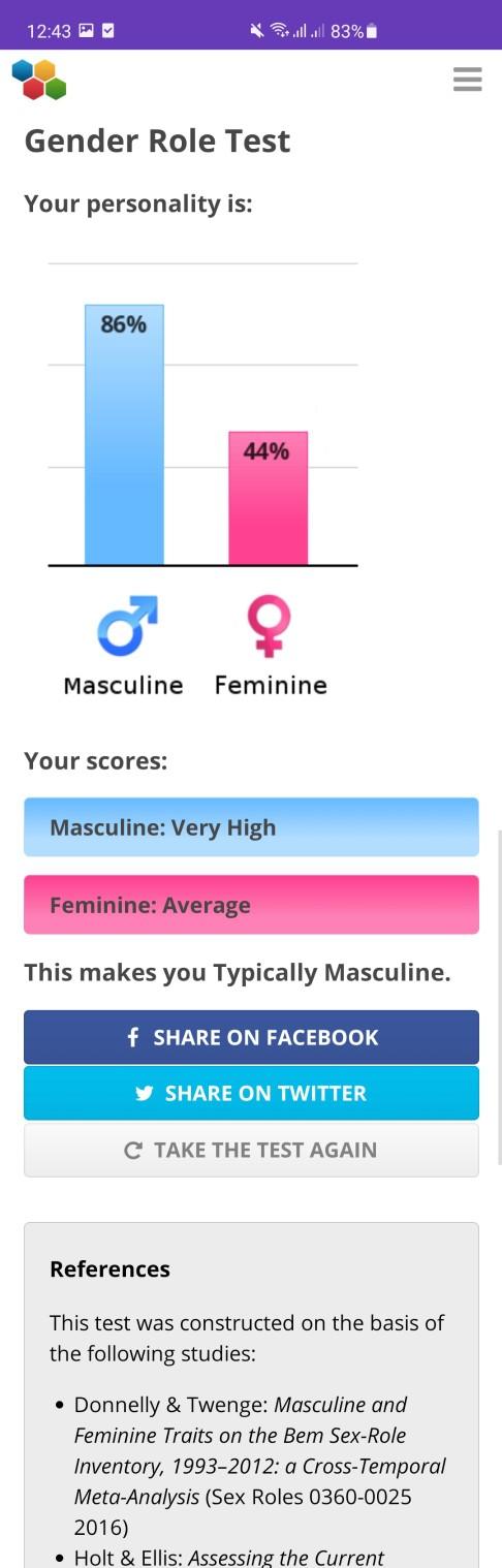 (Follow up for my last question) What did you score on this gender role test?