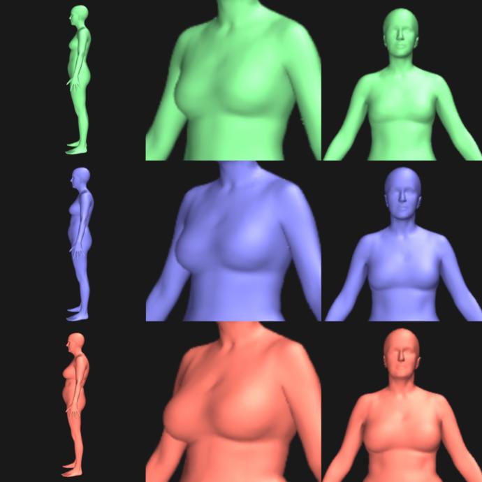 Which person is 30DD?