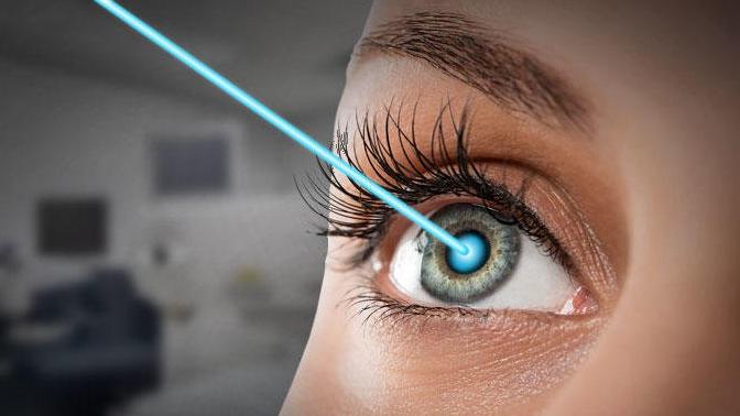 Is Lasik Eye surgery worth it?