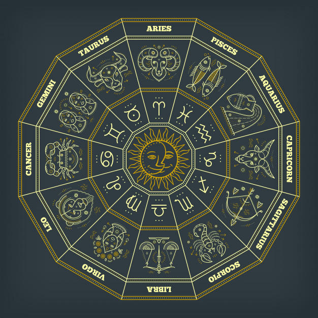 Do you believe in astrology?