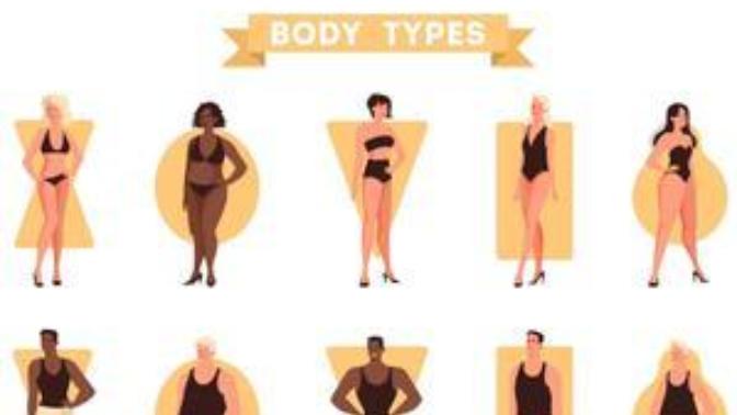 Have you ever decided not to date someone because of their body size?