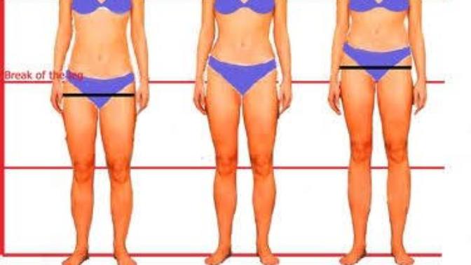 Do men like long legs on women? which body type is more ideal?