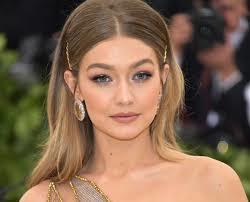 Whos prettier, Gigi or Bella?