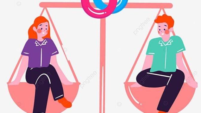 Do you believe in gender equality?