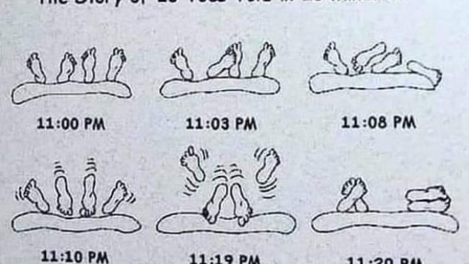 Is it true 20 minutes story of guys?