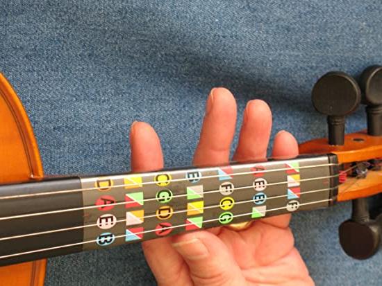 Should I put a Dont Fret sticker on my violin? If not, how do I identify notes without good pitch?