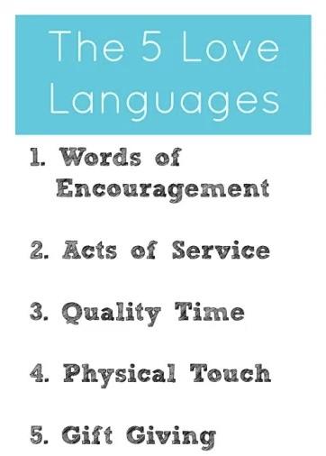 What is your favorite or least favorite love language?