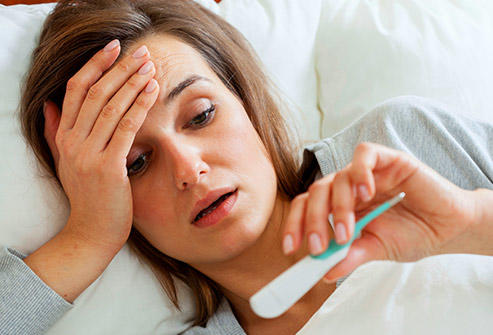 Have you ever had the flu?