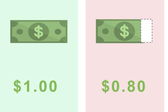 EQUALITY: Women are still earning less than men do. For every $1 a man makes, a woman makes $.80c.