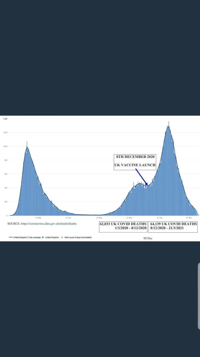 What are your thoughts on the covid vaccine?
