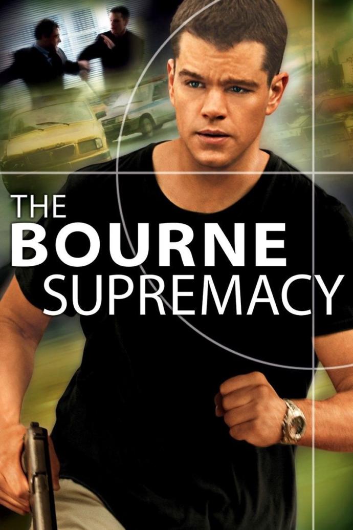 What supremacy do you believe in?