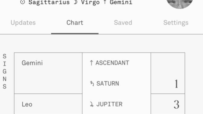Does this mean anything?