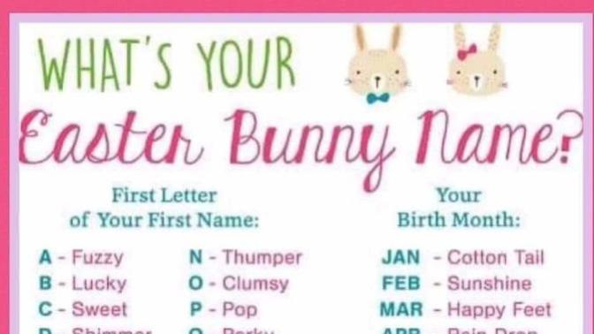 What's your Easter bunny name?