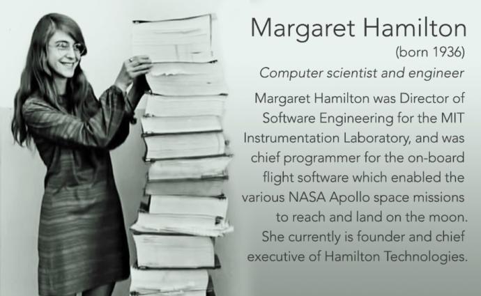 Why is women’s history month a thing?